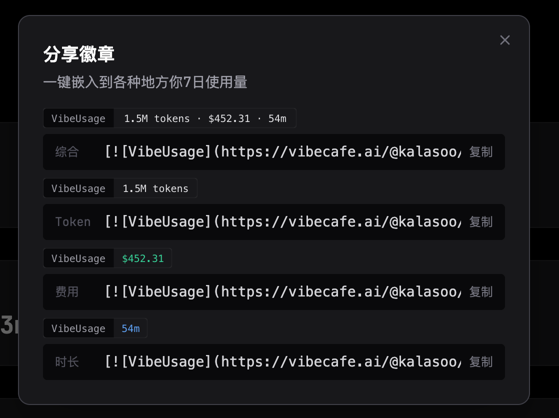 Vibe Usage 支持类似于 shields.io 的分享徽章 1