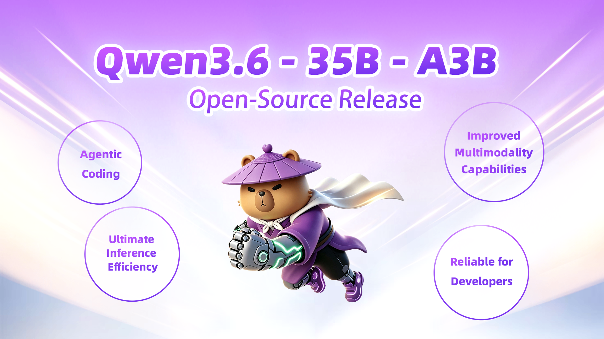 Qwen3.6-35B-A3B 开源发布：仅 3B 活跃参数的 MoE 模型，代理编码与多模态能力大幅提升 1
