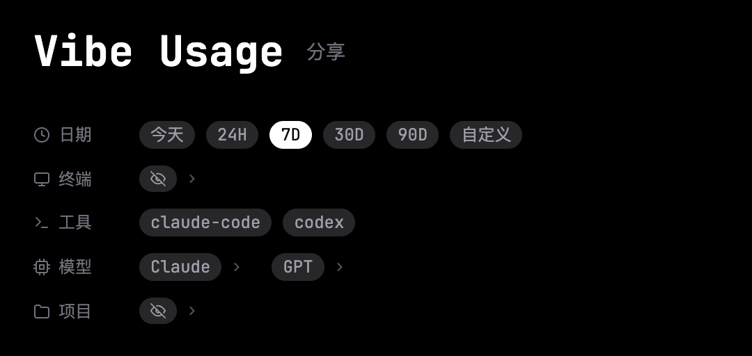 Vibe Usage 更新｜修改 1D 日期选项误解、App 优化 Rate Limit 展示 1