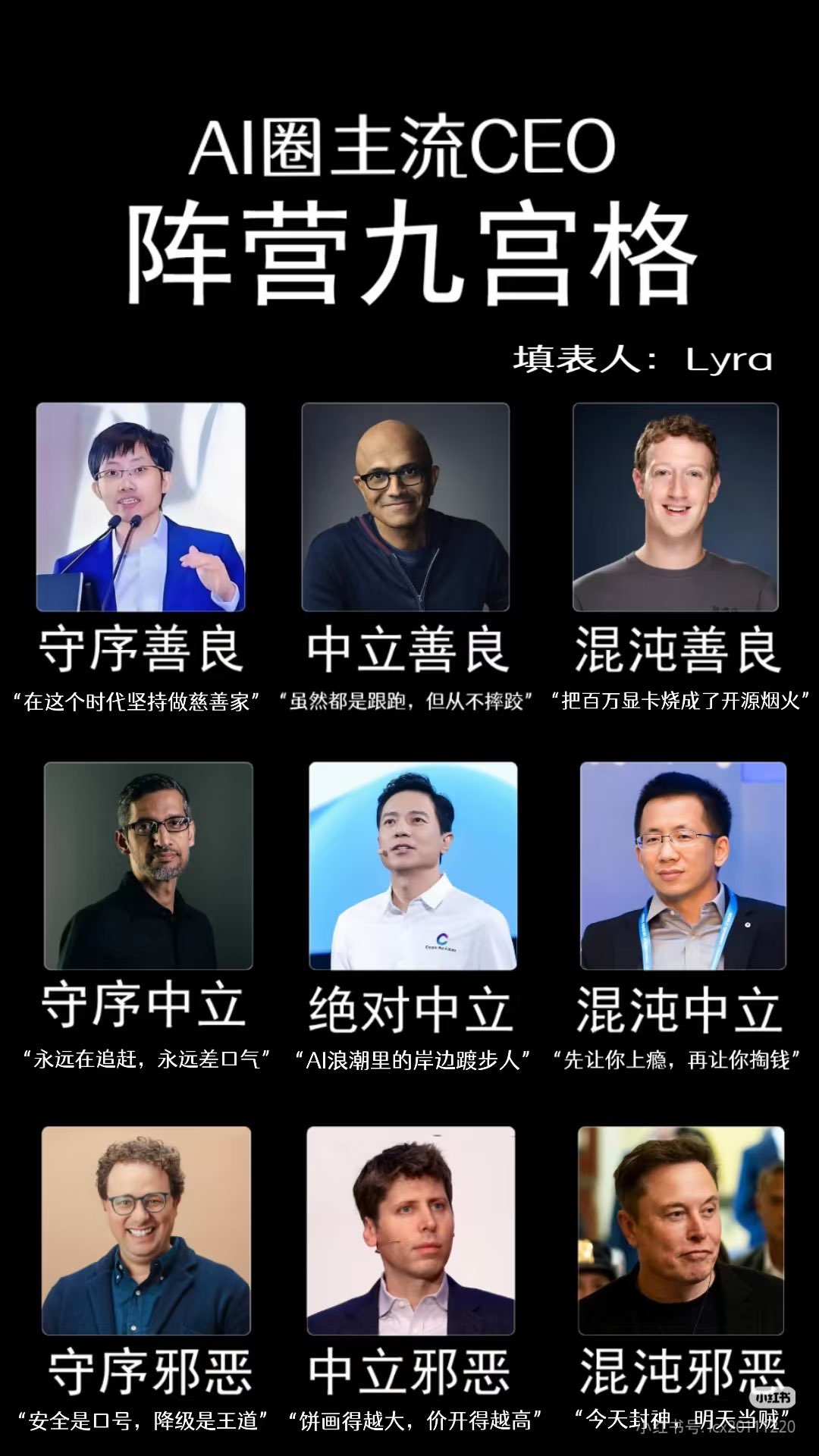 这些 AI “领袖”的画像 1
