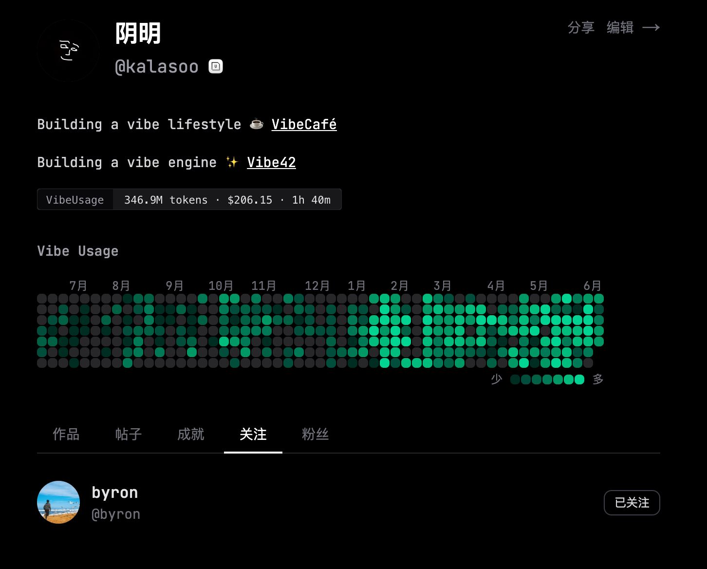 VibeCafé 更新｜增加关注功能 1