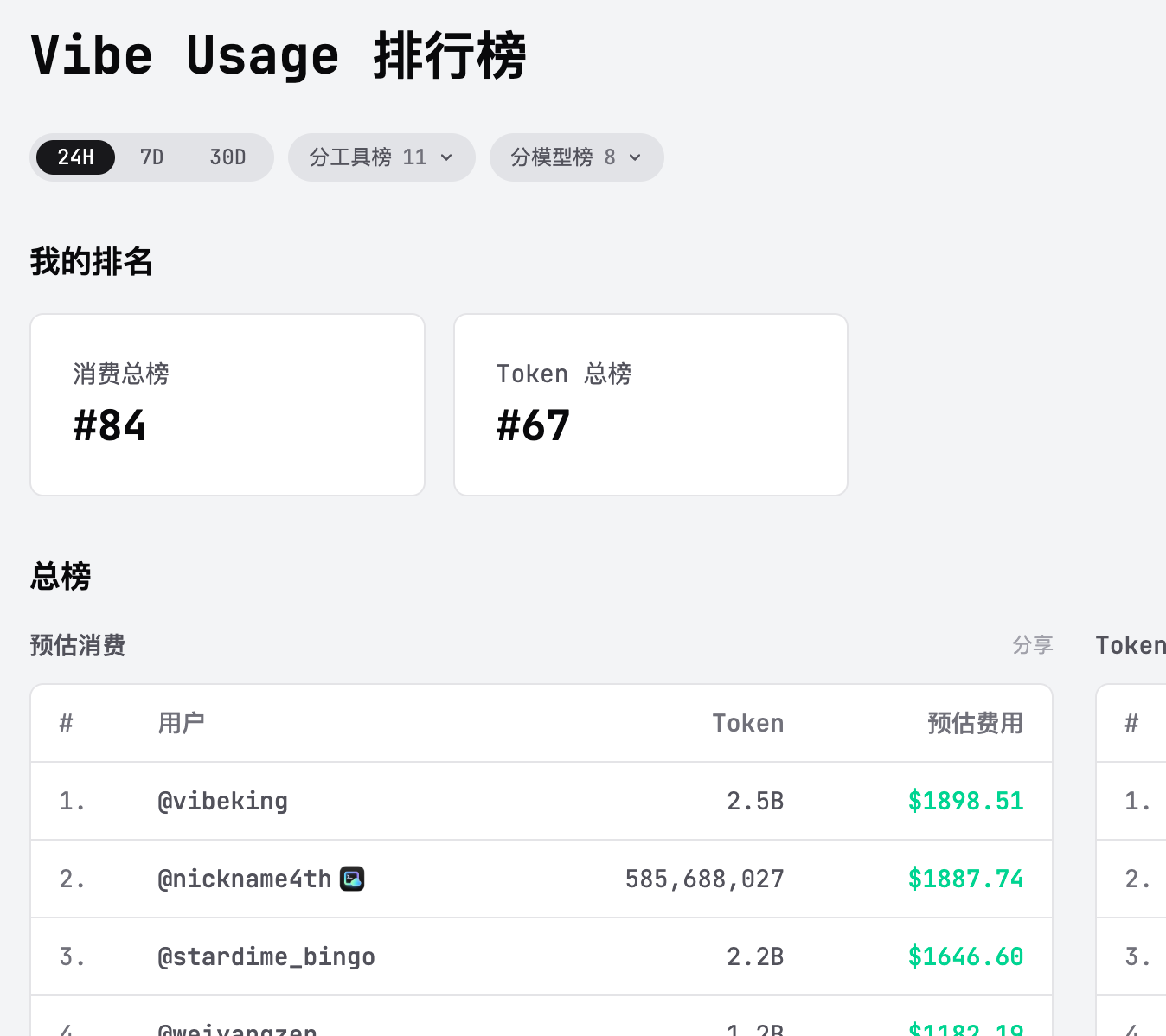 Vibe Usage 更新｜增加了「我的排名」 1