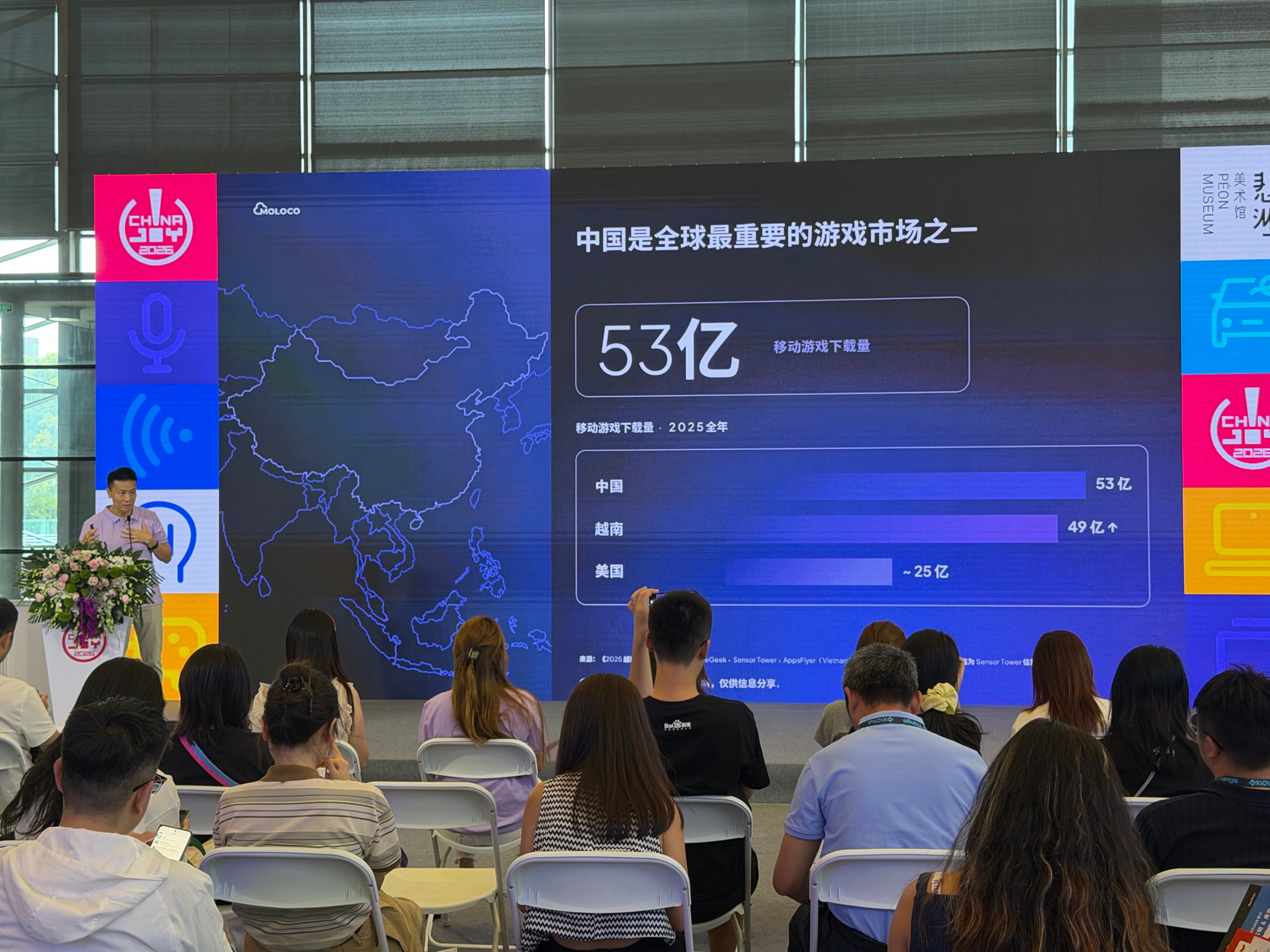 第一次来 #ChinaJoy，今天主要去了的是商业的区域（周日去游戏区），基本上可以总结为： 8