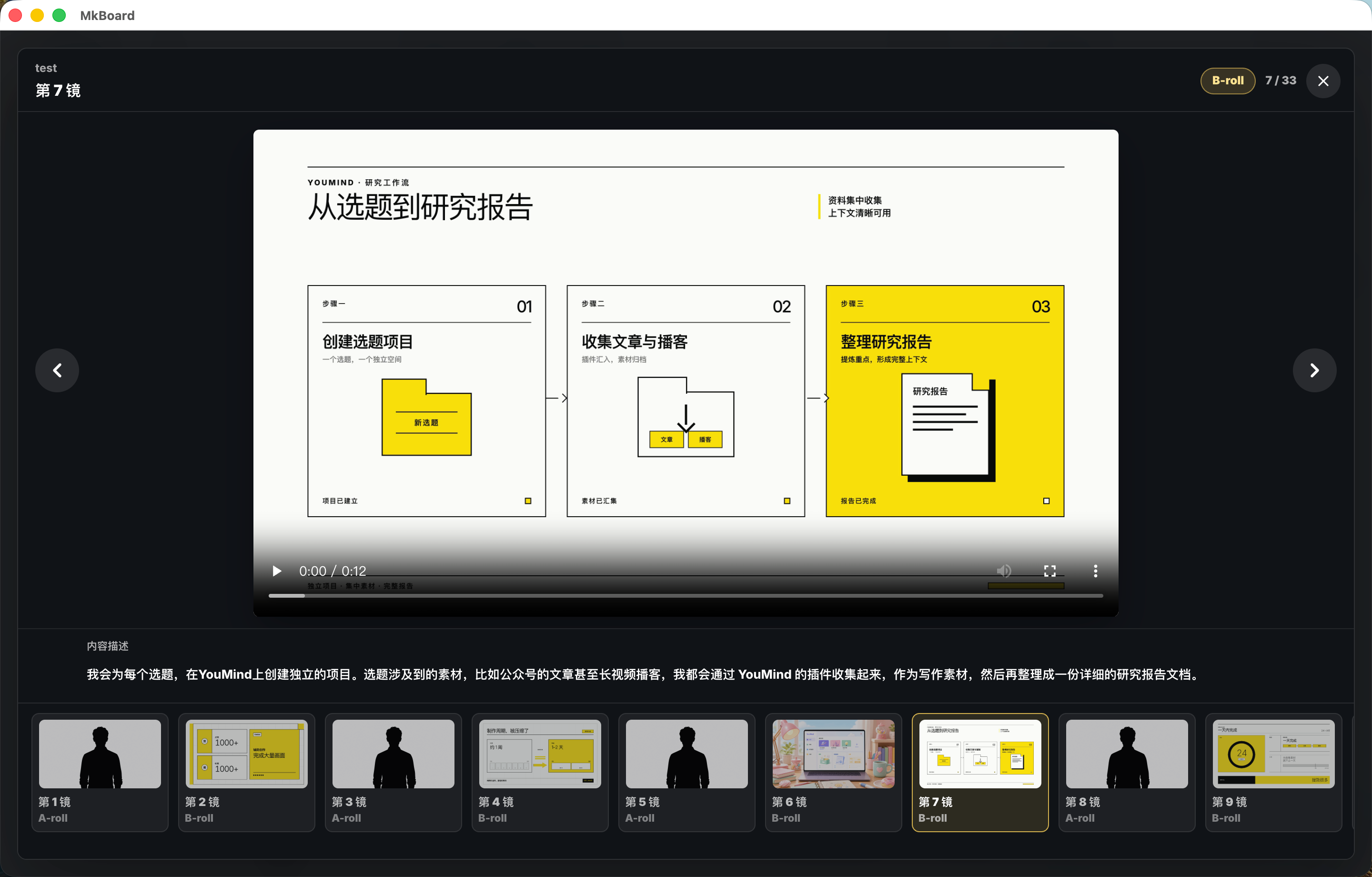今天尝试用了同一期视频主题，在 mkboard.app 测试 GPT5.6 SOL 生成视频的能力，比起 GPT5.5 … 2