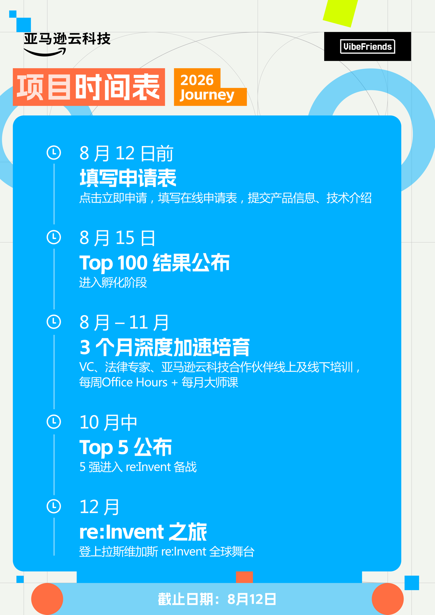亚马逊云科技在找 100 个一人公司，8 月 12 日截止，只剩 4 天。 3