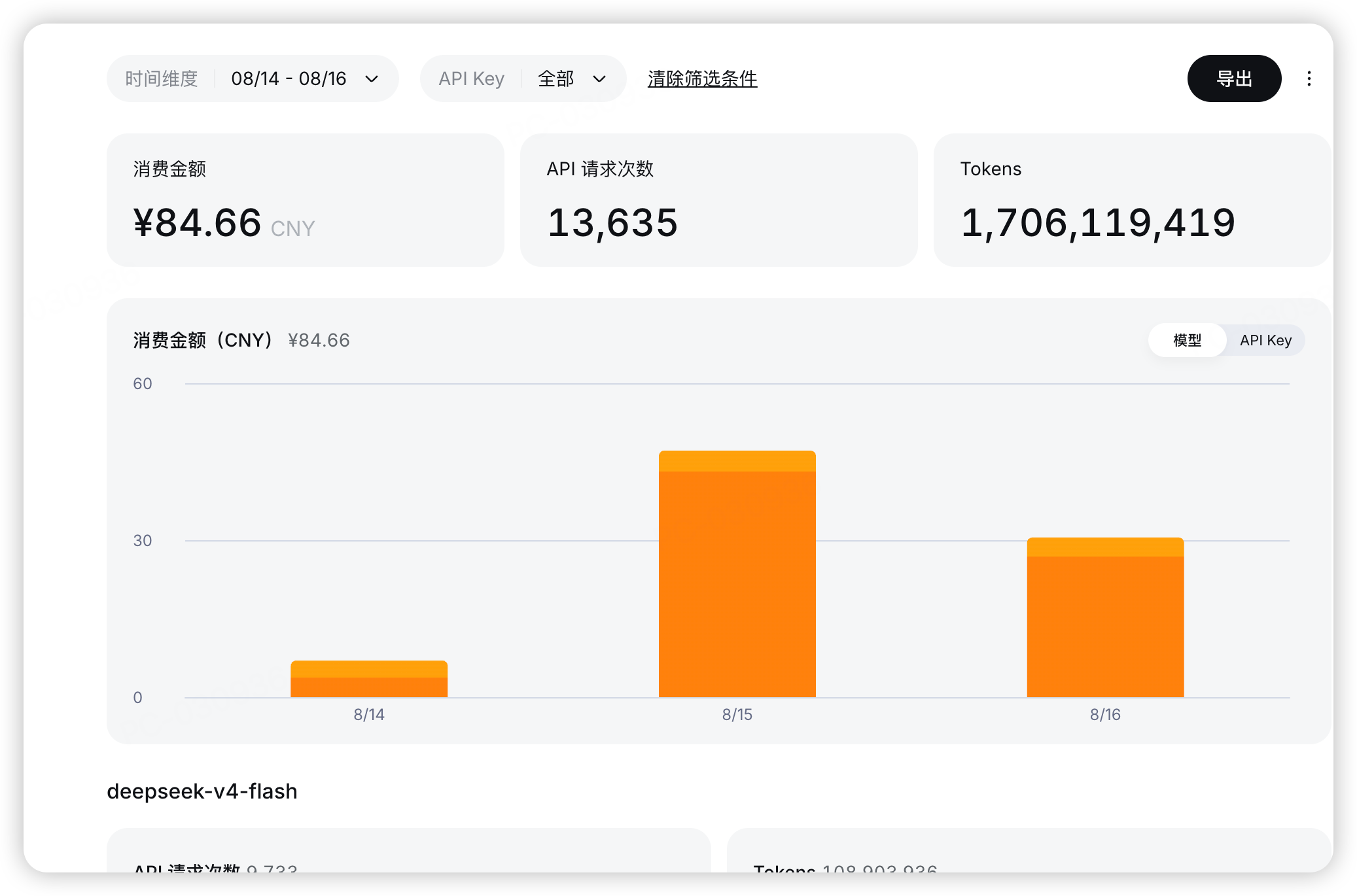 周末用 deepseek-harness web 版花了 17 亿 token 搓了一个 Mac 原生的 deepsee… 2