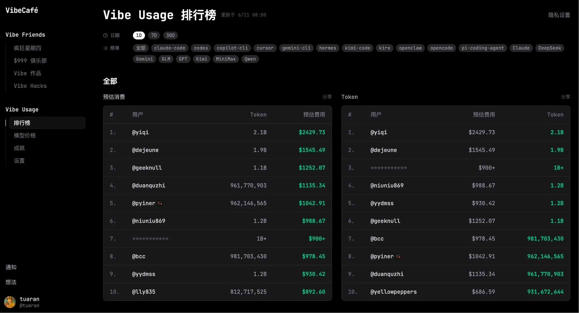 当前“排行榜”的可信度结构思考与建议 1