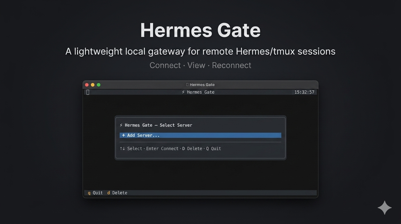 Hermes Gate 1