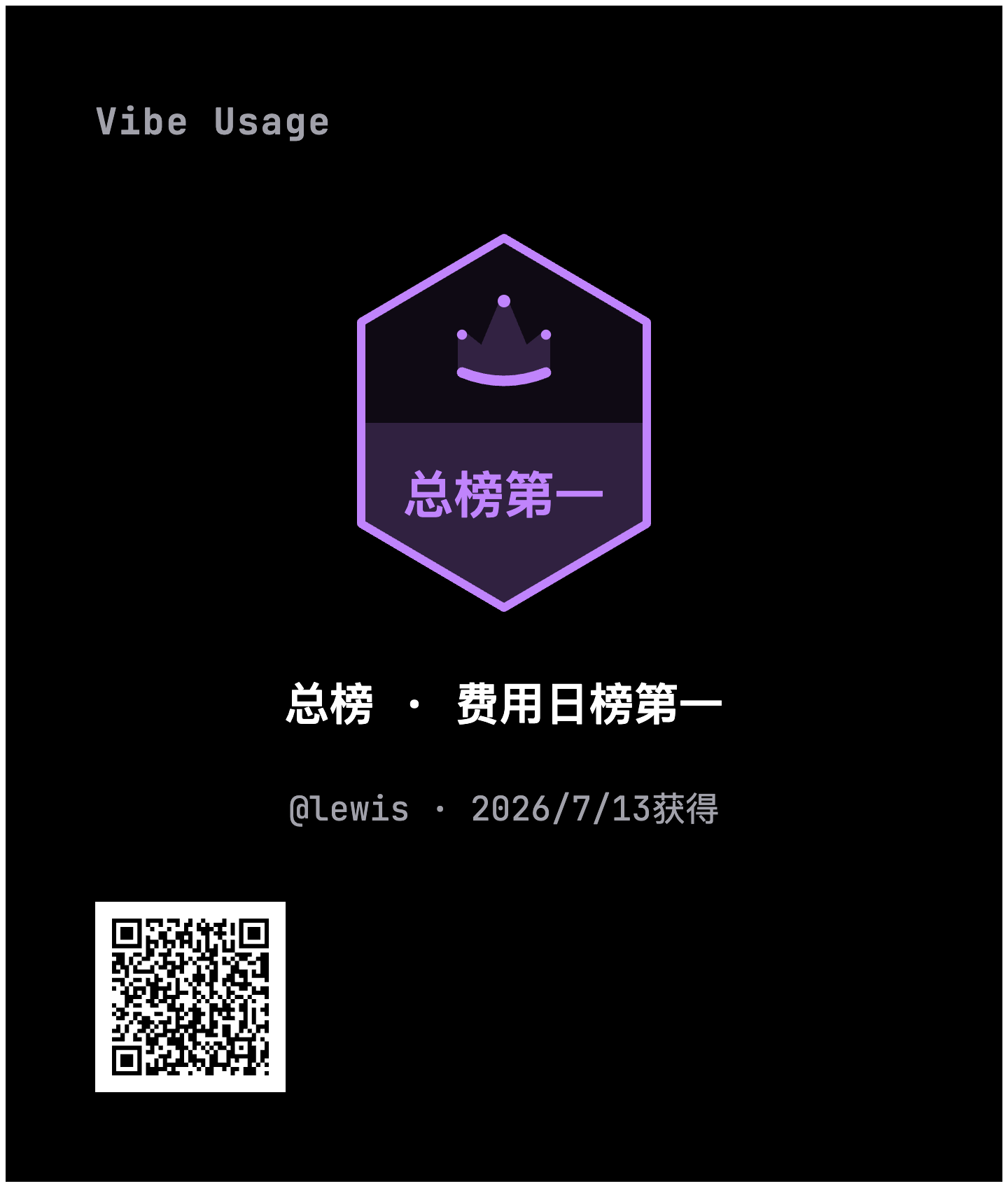 打卡 1