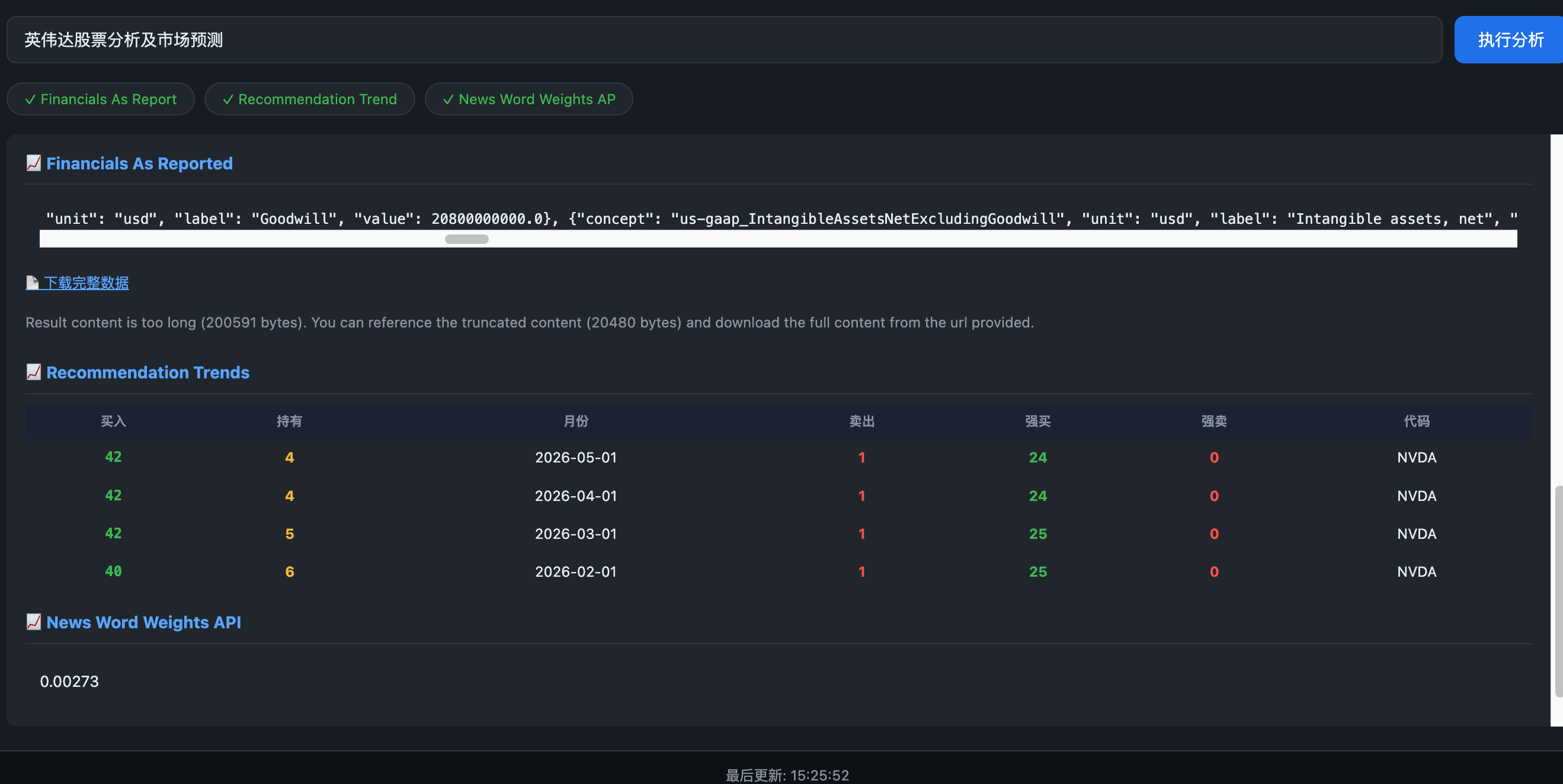 AICoding 1