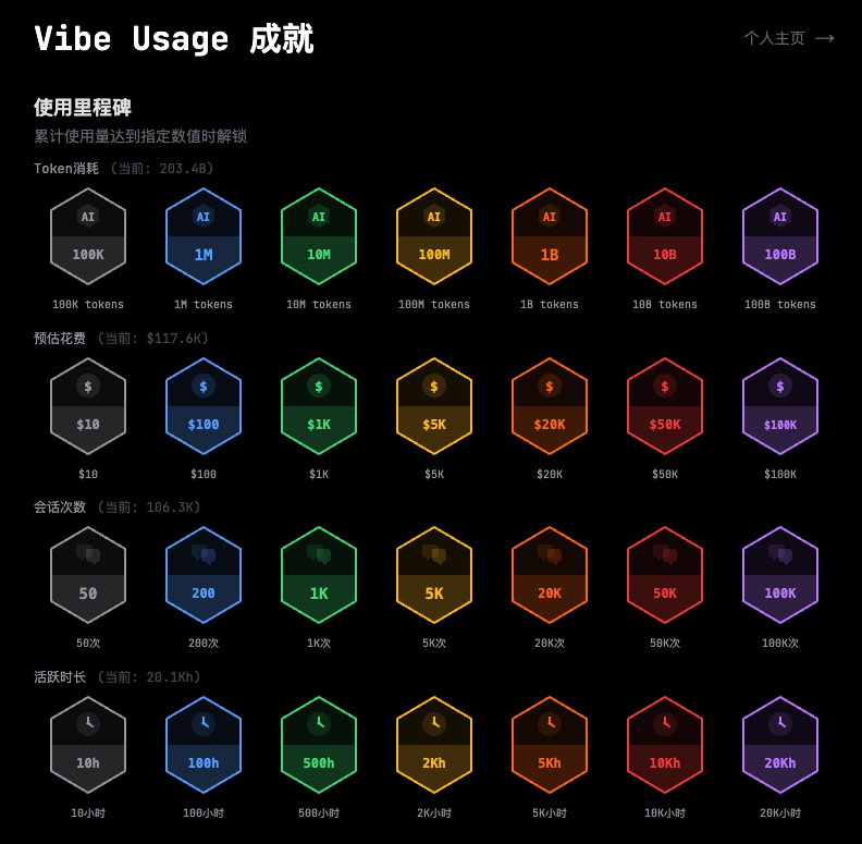 都亮起来吧！ 1