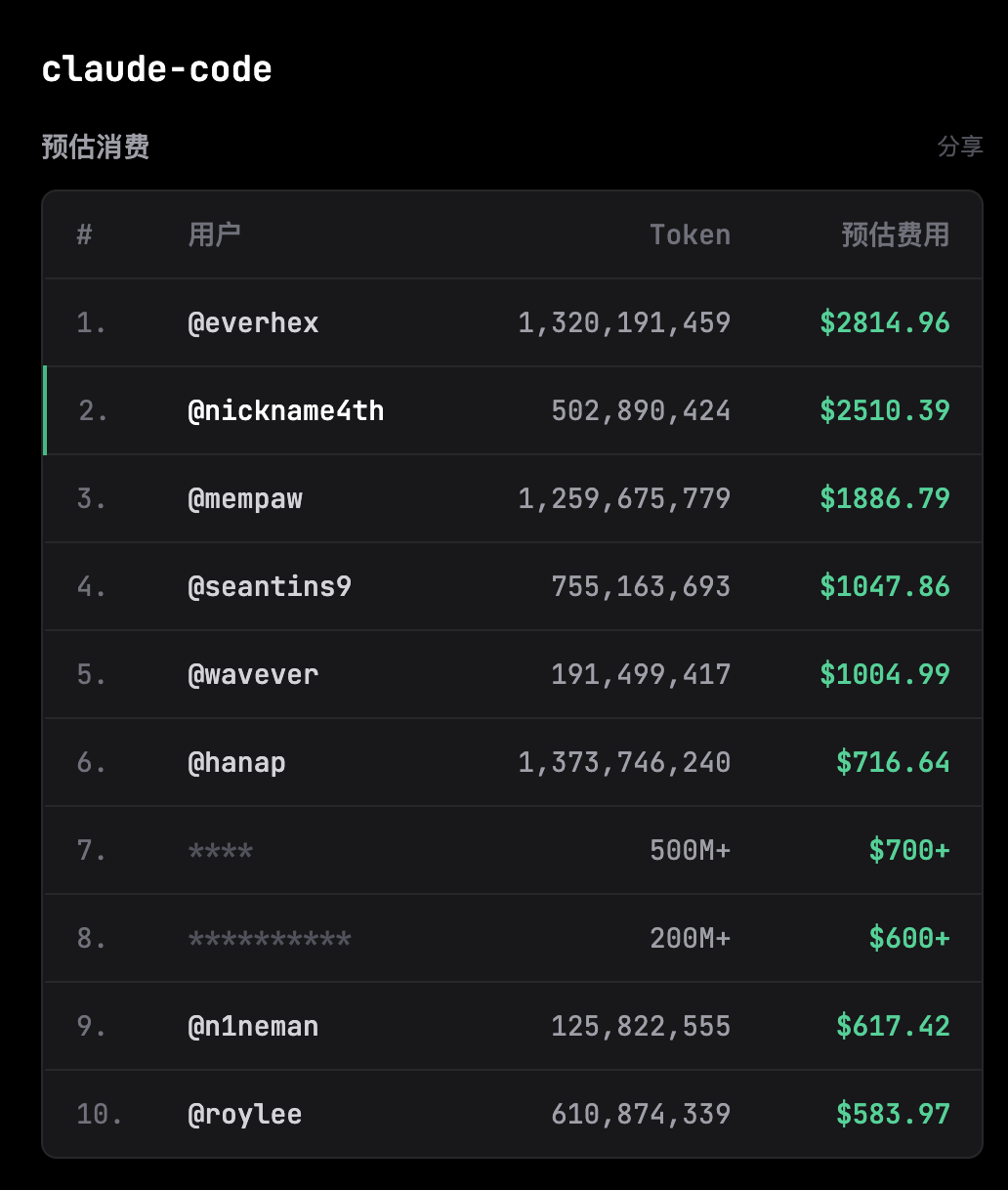 今天撸了个小玩意 —— luma 1