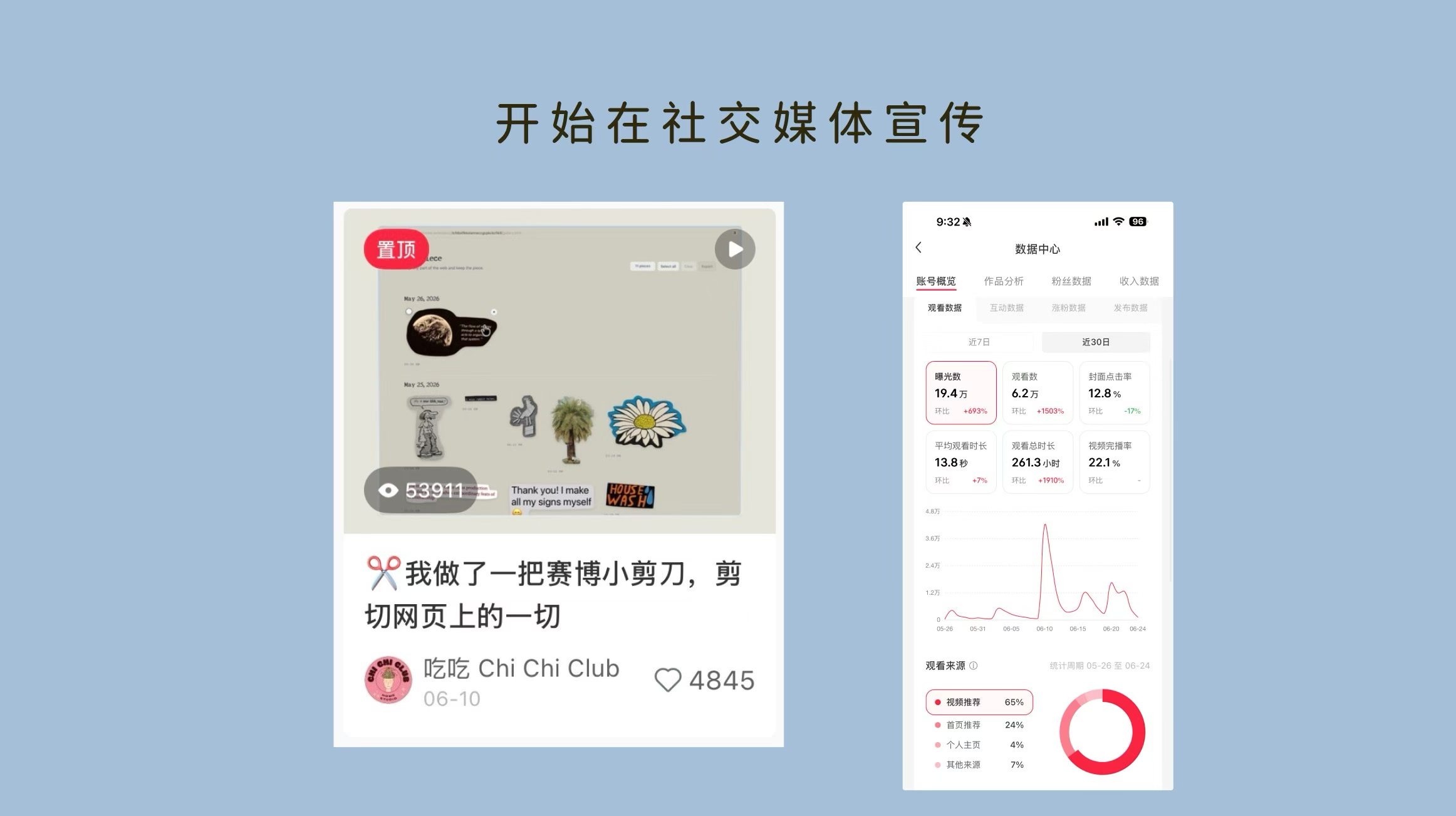 两周前在疯狂星期四分享了anypiece开发一个月以来的进展，竟然通过直播收到了投资人的兴趣，还收到了一场主题为Tast… 3
