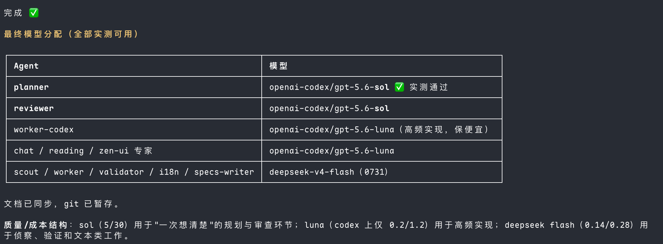新的工作流团队上线了，sol 规划，luna 和 deepseek flash 执行～ 1