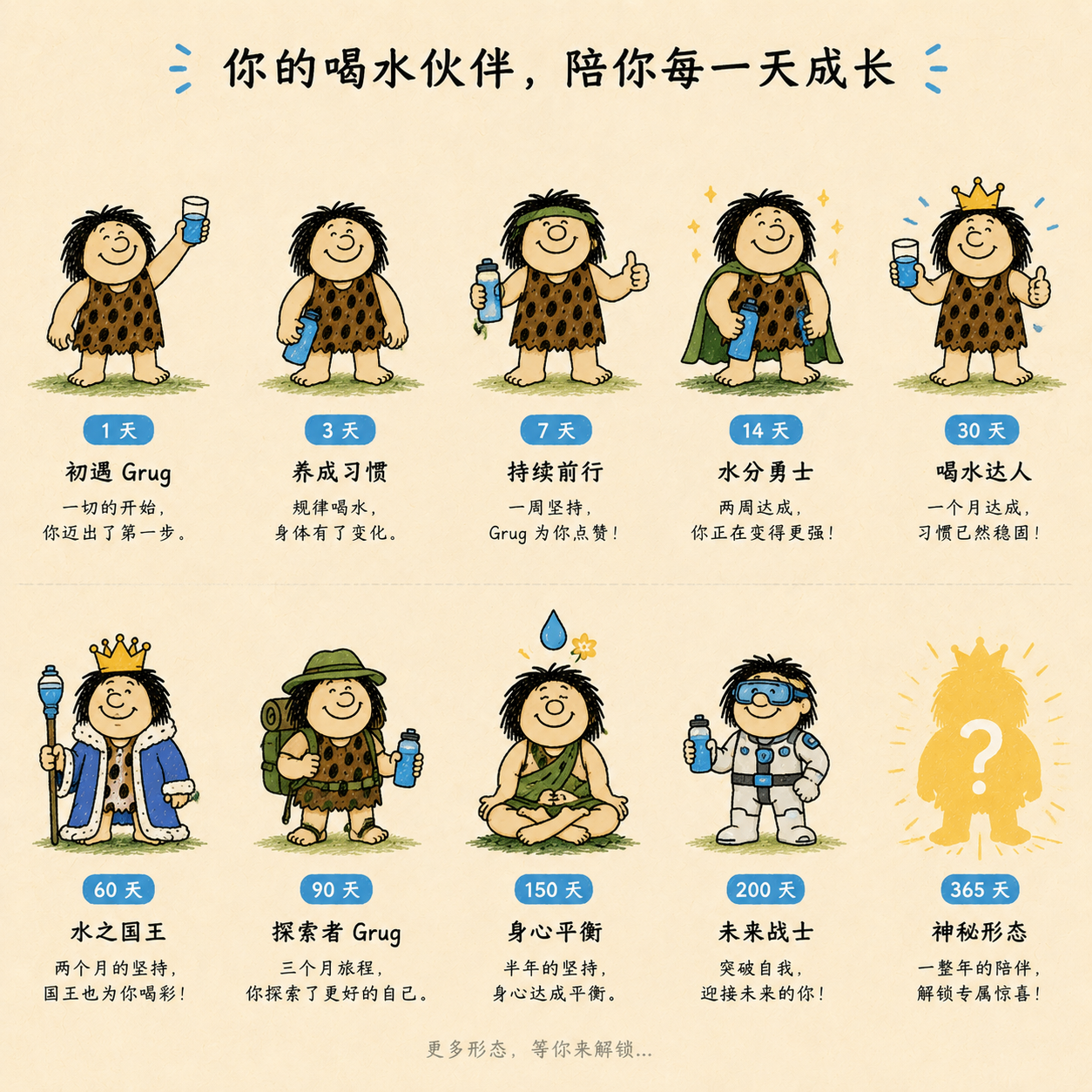 新增了一批 grug icon 1